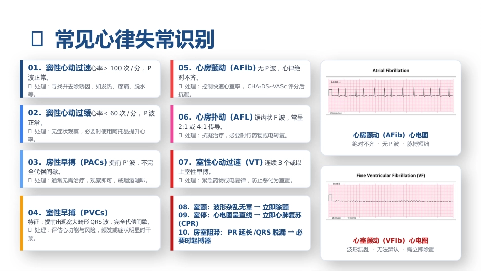 心电监护仪临床应用与参数解读_第10页