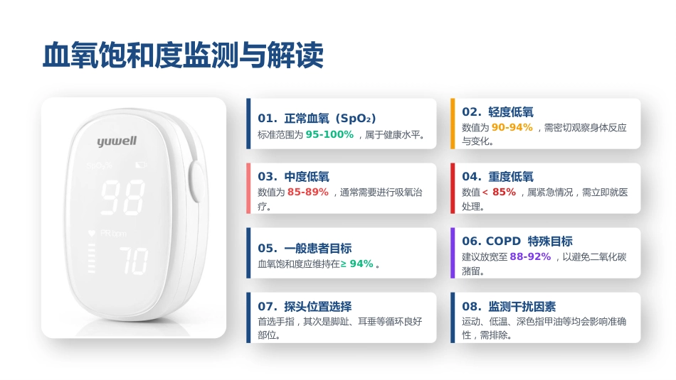 心电监护仪临床应用与参数解读_第14页