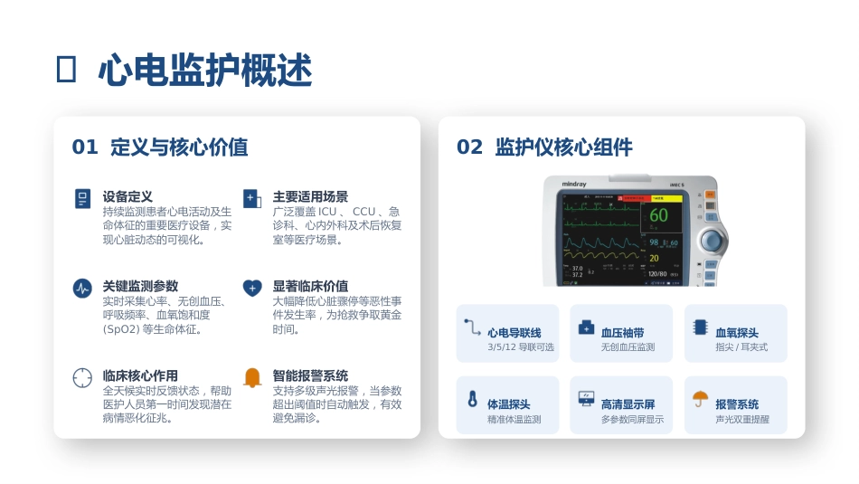 心电监护仪临床应用与参数解读_第3页