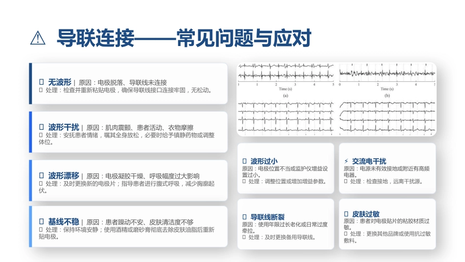 心电监护仪临床应用与参数解读_第8页