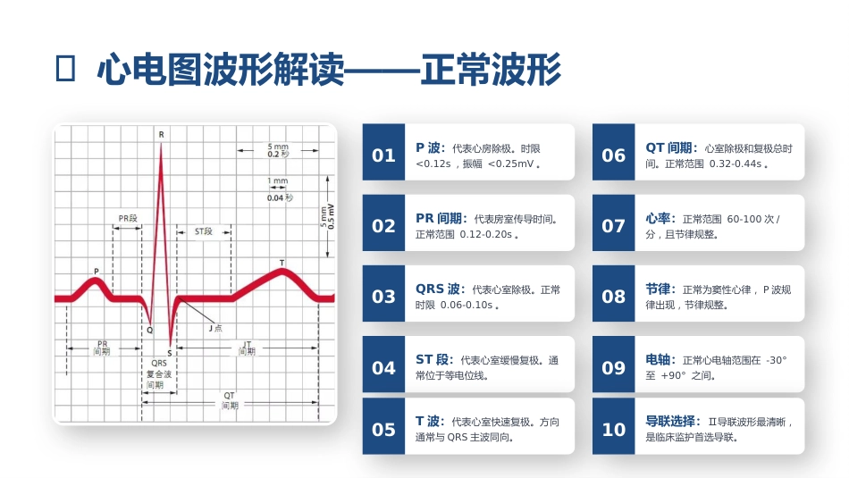 心电监护仪临床应用与参数解读_第9页