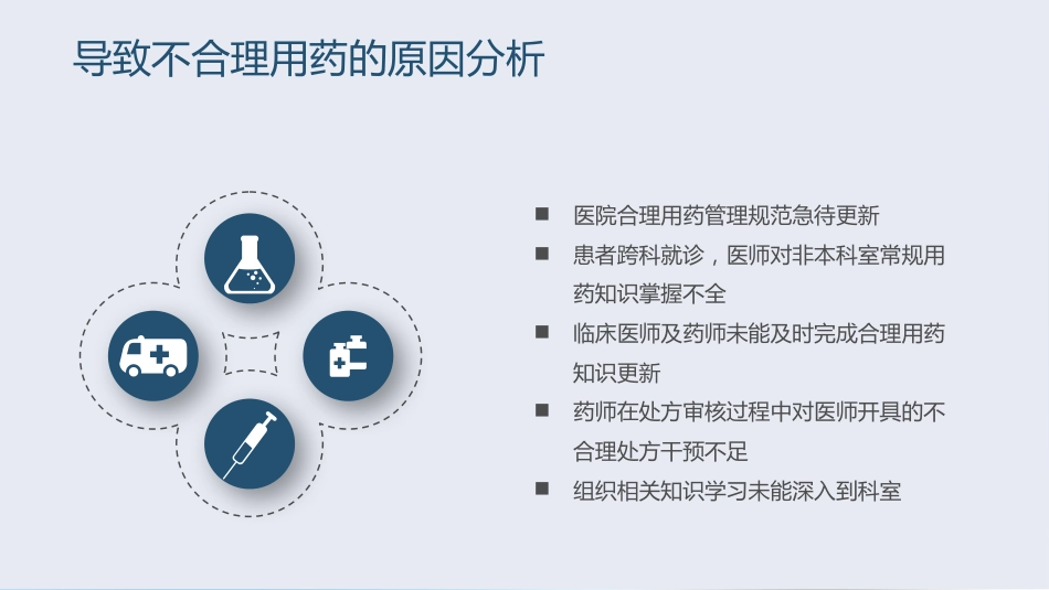 PDCA循环管理法在合理用药方面的应用_第9页