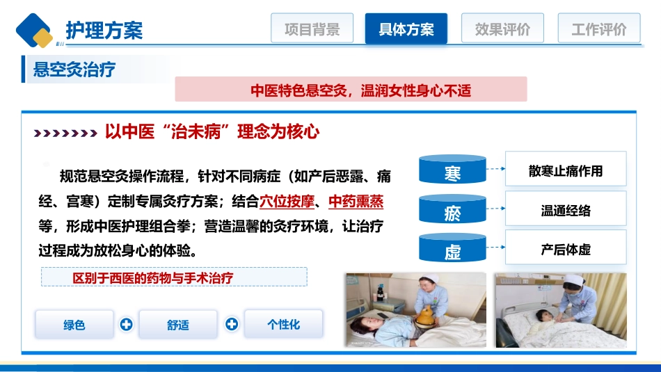 妇产科一科一品优质护理_第12页