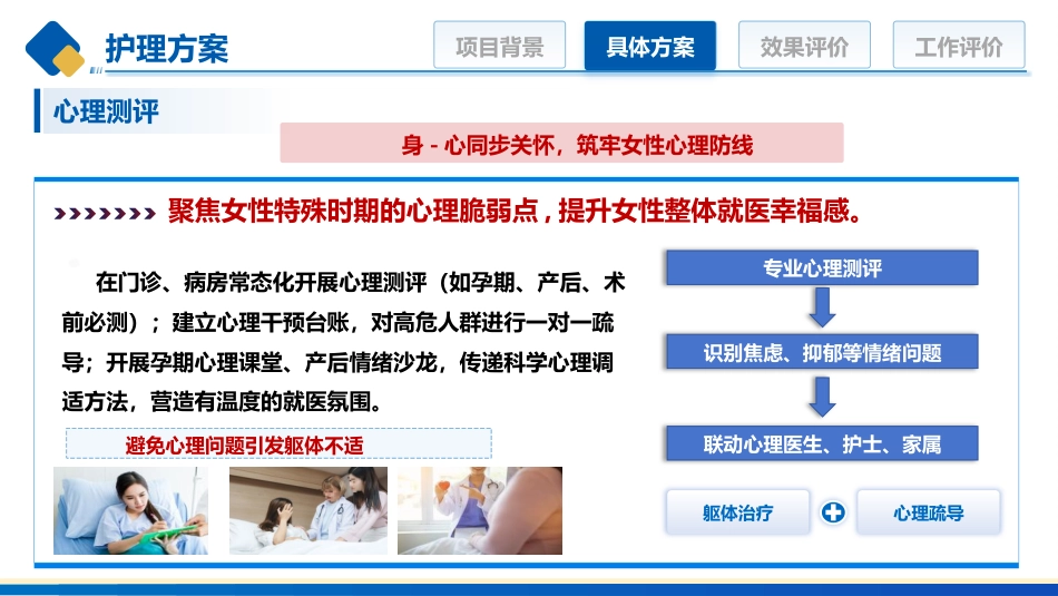 妇产科一科一品优质护理_第13页