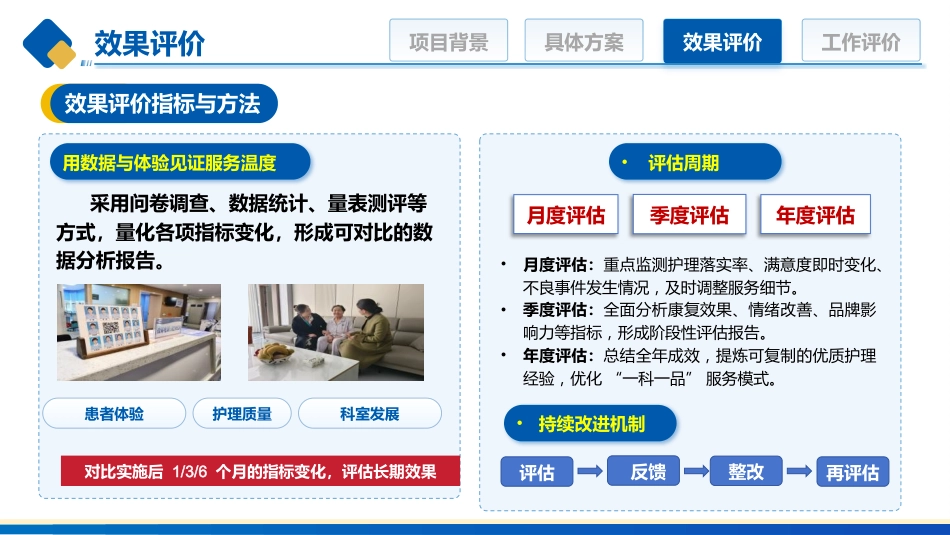 妇产科一科一品优质护理_第15页