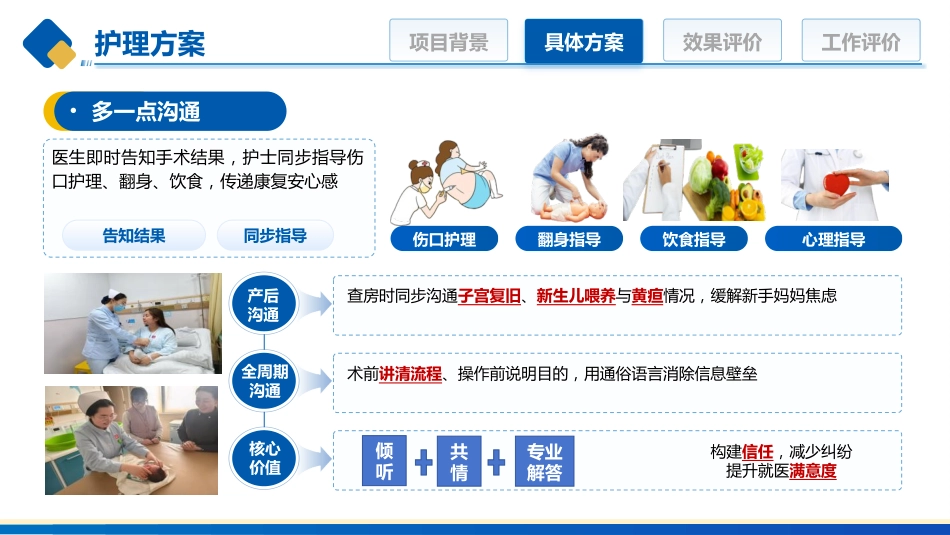 妇产科一科一品优质护理_第6页