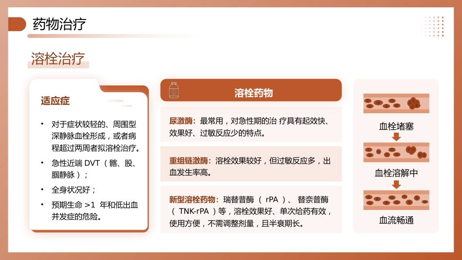 深静脉血栓预防管理讲座_第15页