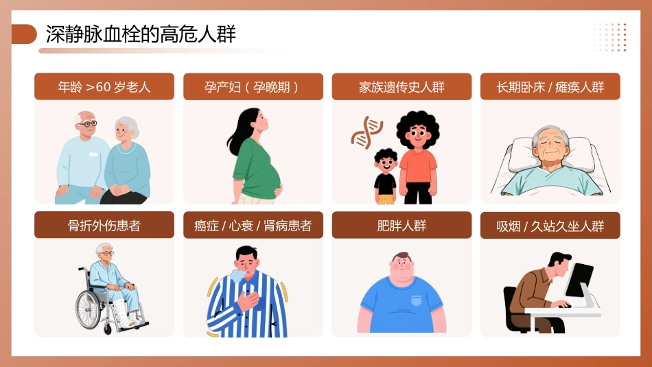 深静脉血栓预防管理讲座_第7页