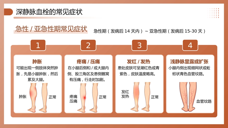 深静脉血栓预防管理讲座_第9页