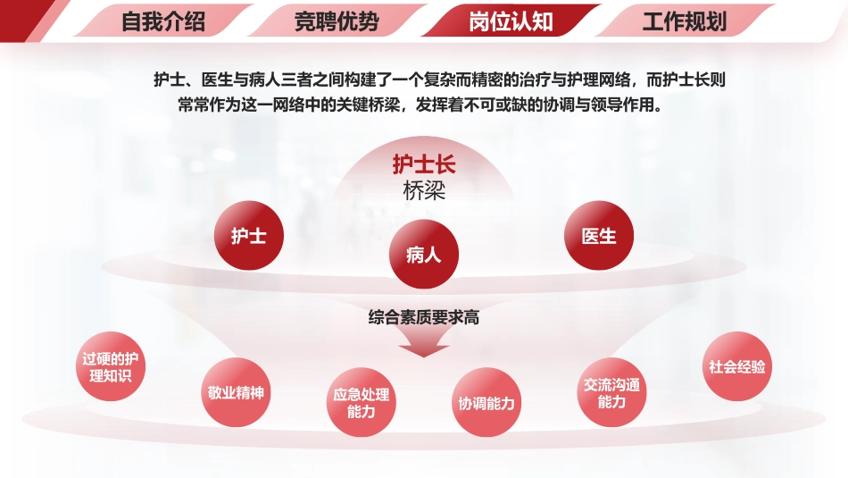 （红色）护士长竞聘PPT模板_第13页
