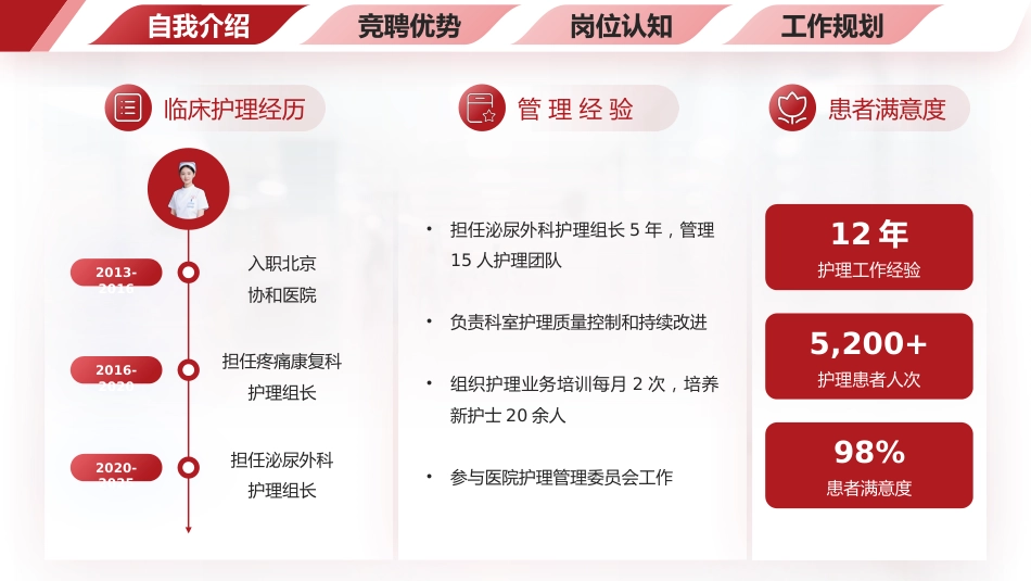 （红色）护士长竞聘PPT模板_第5页