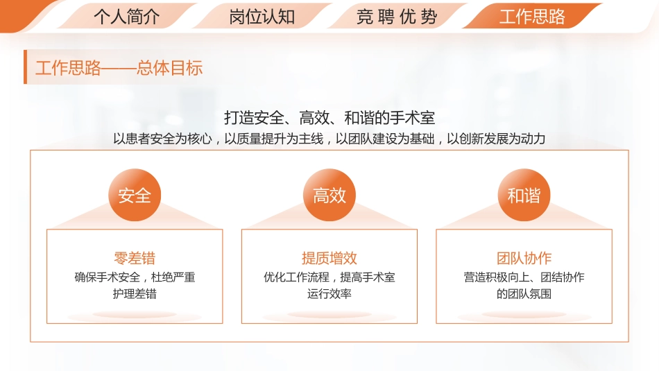 （橙色）护士长竞聘演讲汇报PPT模板_第15页