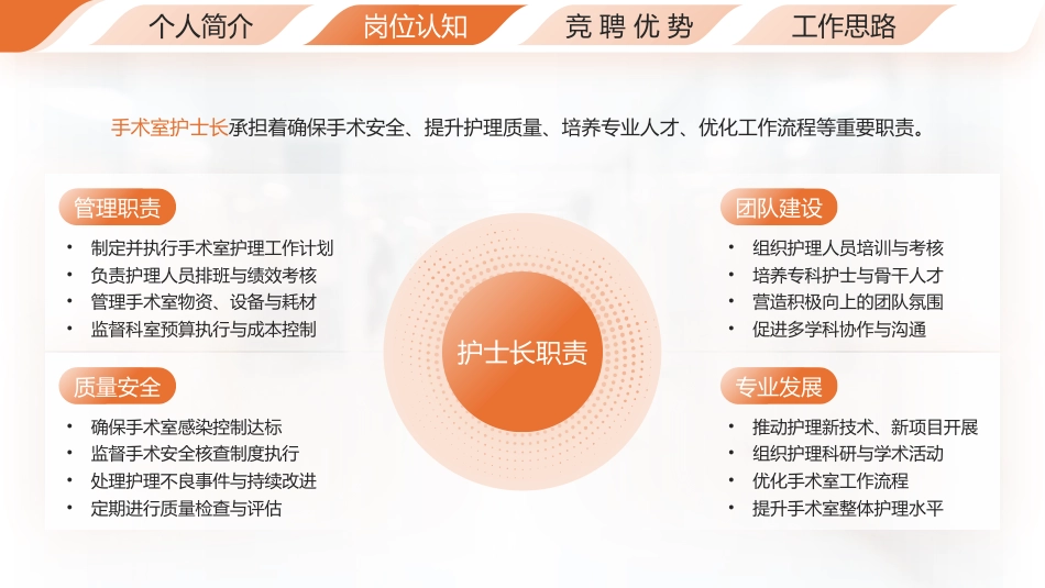 （橙色）护士长竞聘演讲汇报PPT模板_第8页