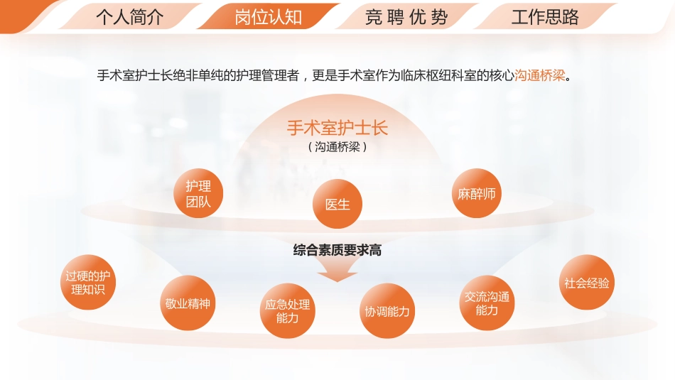 （橙色）护士长竞聘演讲汇报PPT模板_第9页