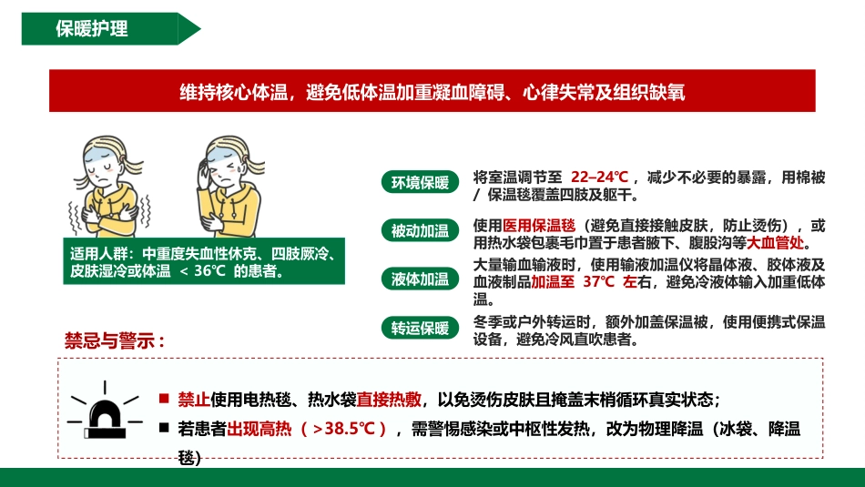 各类休克知识最全手册（急救护理）_第13页