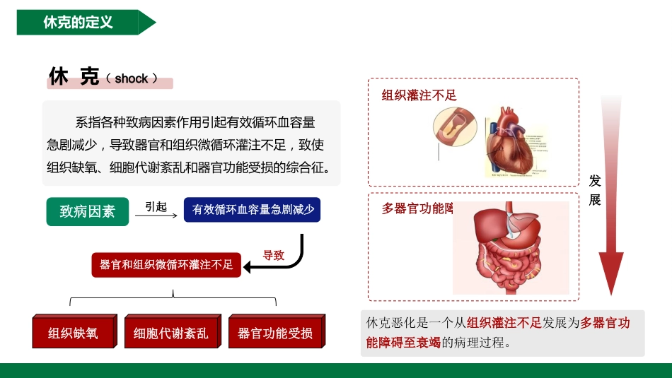 各类休克知识最全手册（急救护理）_第5页