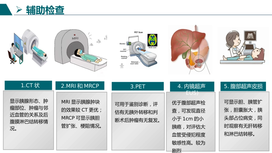 胰十二指肠切除术护理查房_第10页