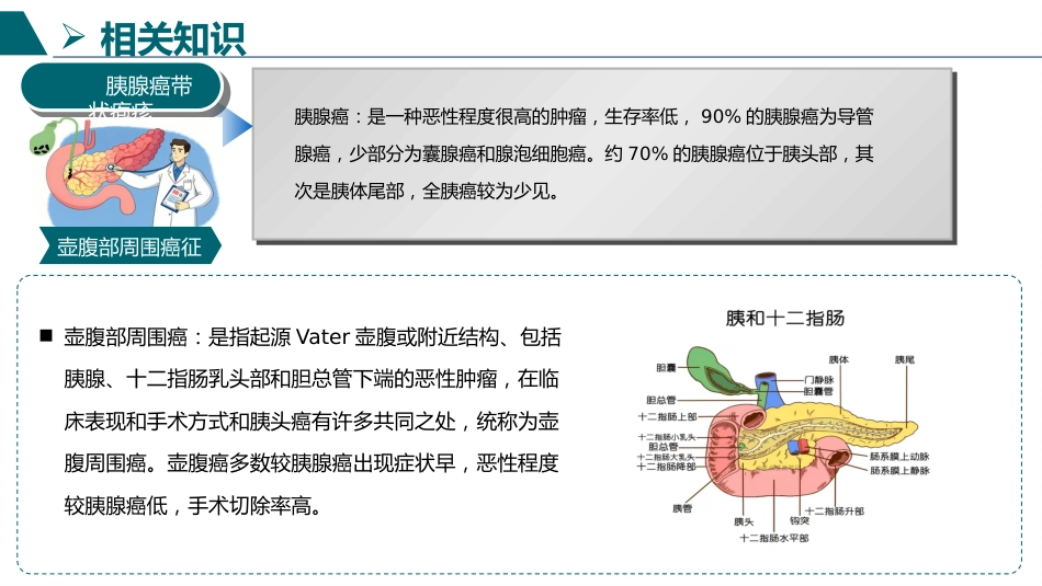 胰十二指肠切除术护理查房_第4页