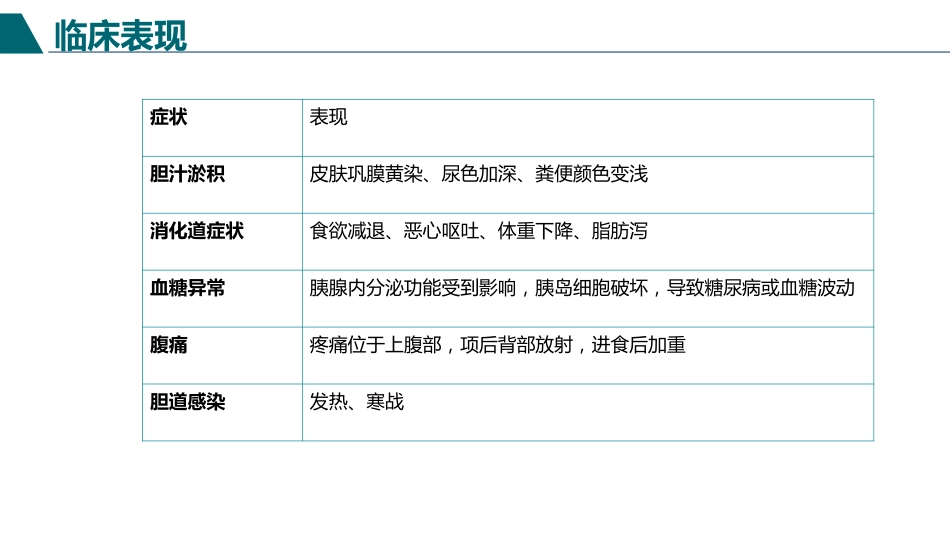胰十二指肠切除术护理查房_第7页