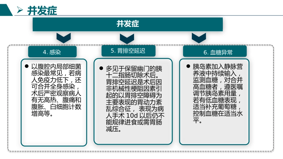 胰十二指肠切除术护理查房_第9页