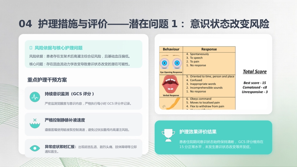 颈内动脉支架植入术后患者护理教学查房_第12页