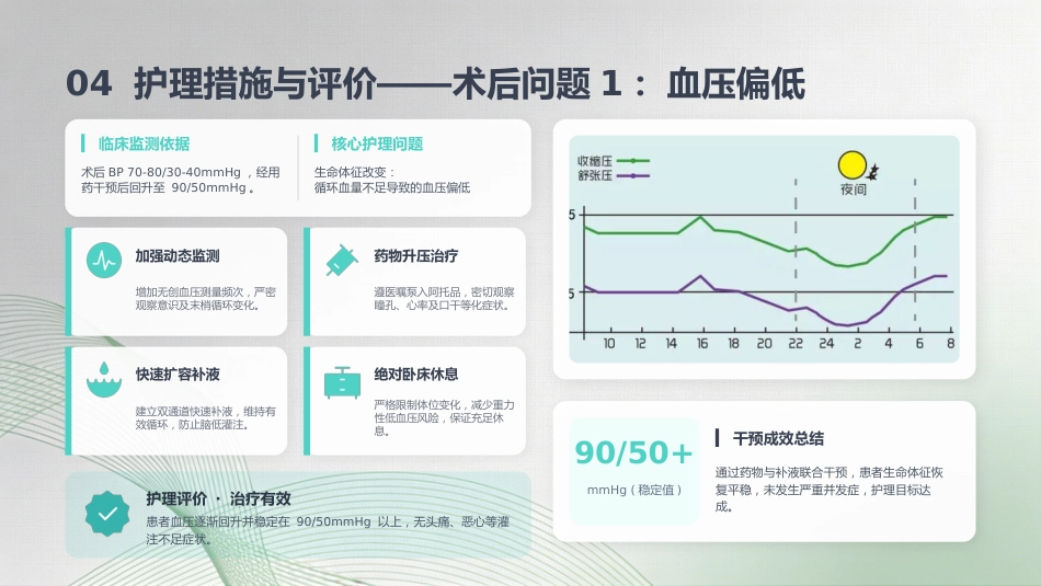 颈内动脉支架植入术后患者护理教学查房_第9页