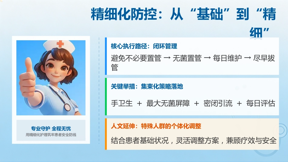 导尿管相关尿路感染（CAUTI）的精细化防控策略探讨_第11页