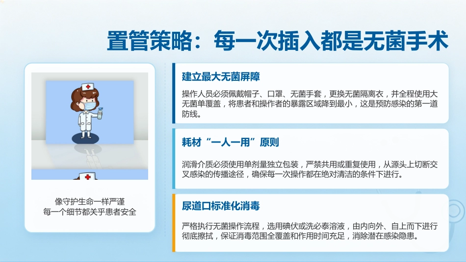 导尿管相关尿路感染（CAUTI）的精细化防控策略探讨_第13页