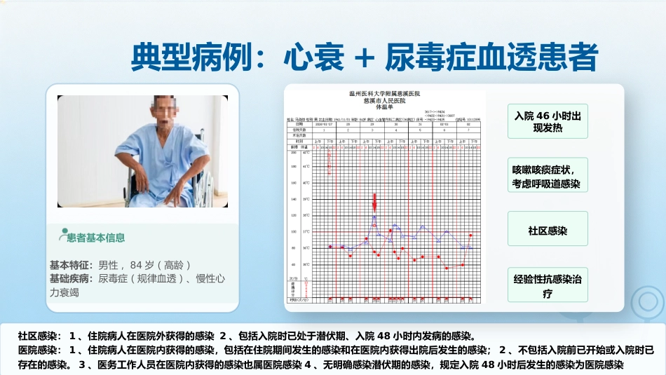 导尿管相关尿路感染（CAUTI）的精细化防控策略探讨_第3页