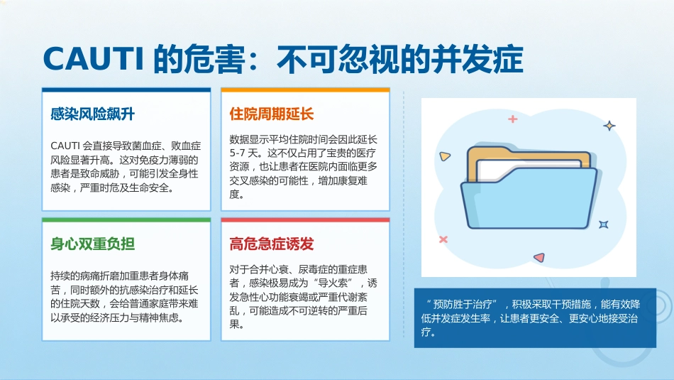 导尿管相关尿路感染（CAUTI）的精细化防控策略探讨_第7页