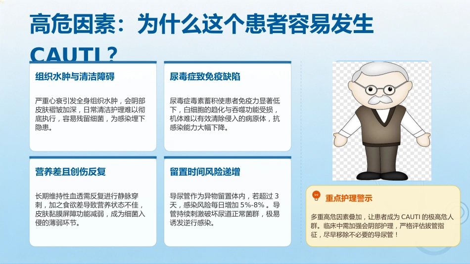 导尿管相关尿路感染（CAUTI）的精细化防控策略探讨_第8页