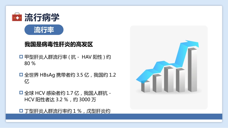 病毒性肝炎患者的临床护理_第6页