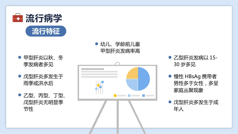 病毒性肝炎患者的临床护理_第7页