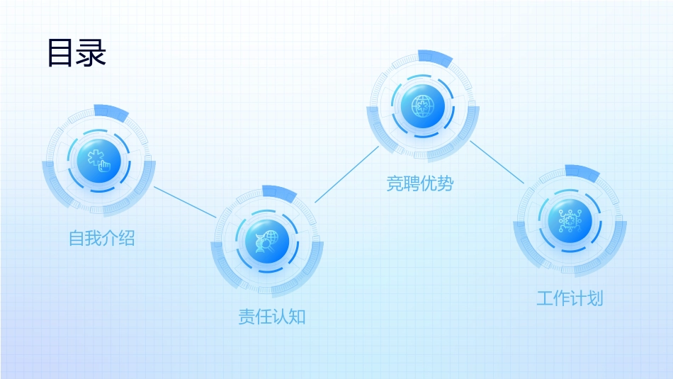 护理总带教竞选_第2页