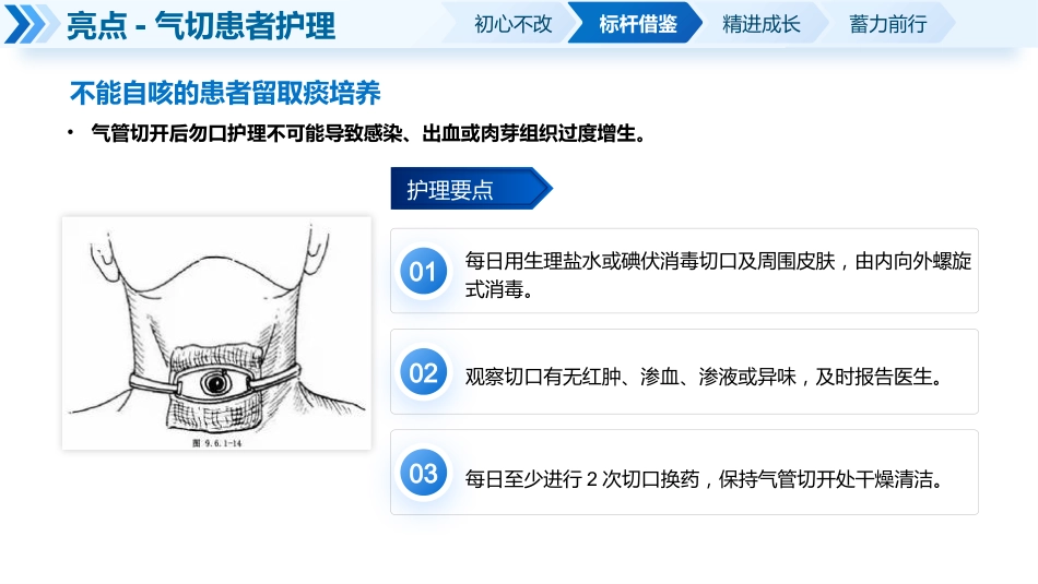 重症医学科进修汇报_第11页