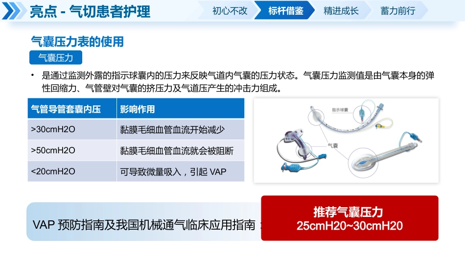 重症医学科进修汇报_第13页