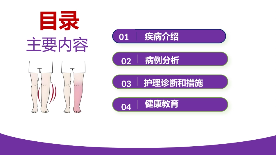 一例盆腔炎患者护理查房_第2页