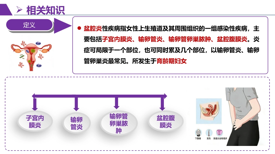 一例盆腔炎患者护理查房_第4页