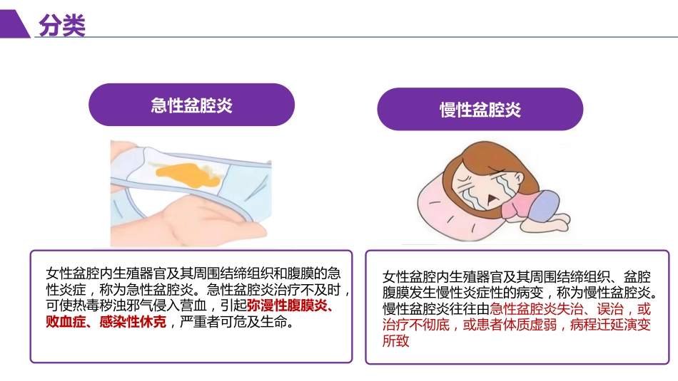 一例盆腔炎患者护理查房_第5页