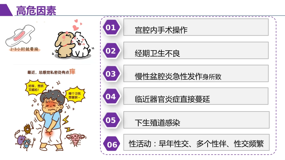 一例盆腔炎患者护理查房_第7页