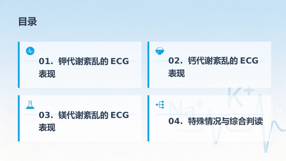 电解质紊乱的ECG表现_第3页