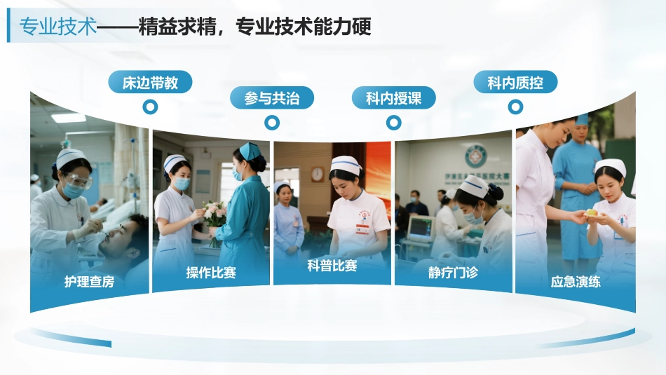（青色）护士长竞聘报告_第10页