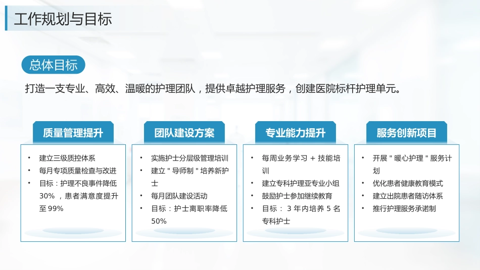 （青色）护士长竞聘报告_第15页