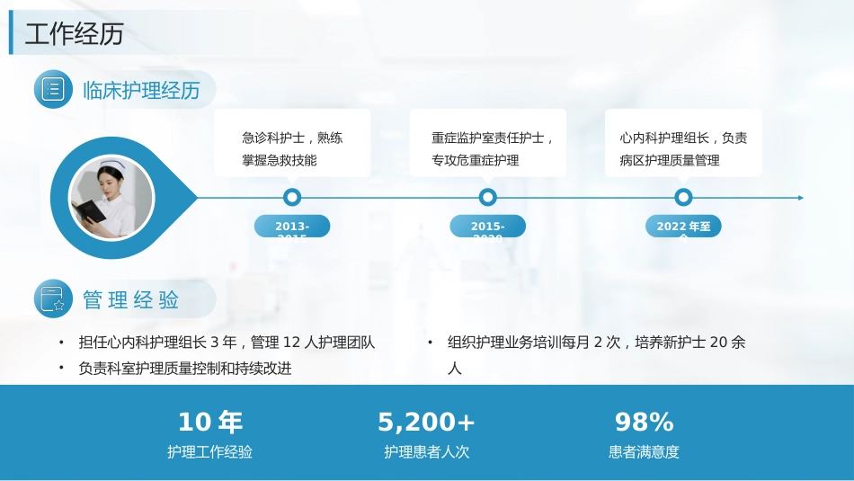 （青色）护士长竞聘报告_第7页