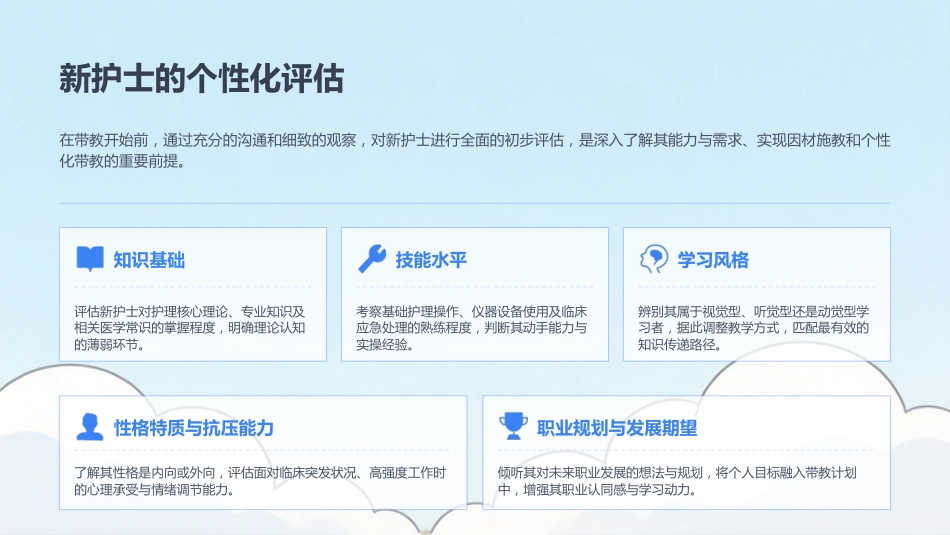 赋能启航：新护士临床带教全流程实战指南_第10页