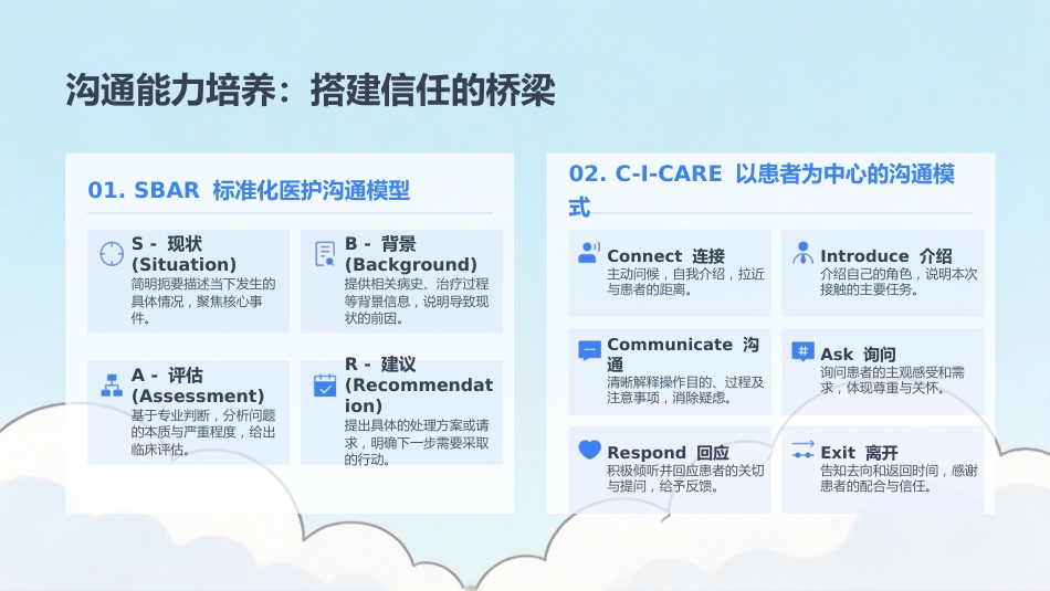 赋能启航：新护士临床带教全流程实战指南_第14页