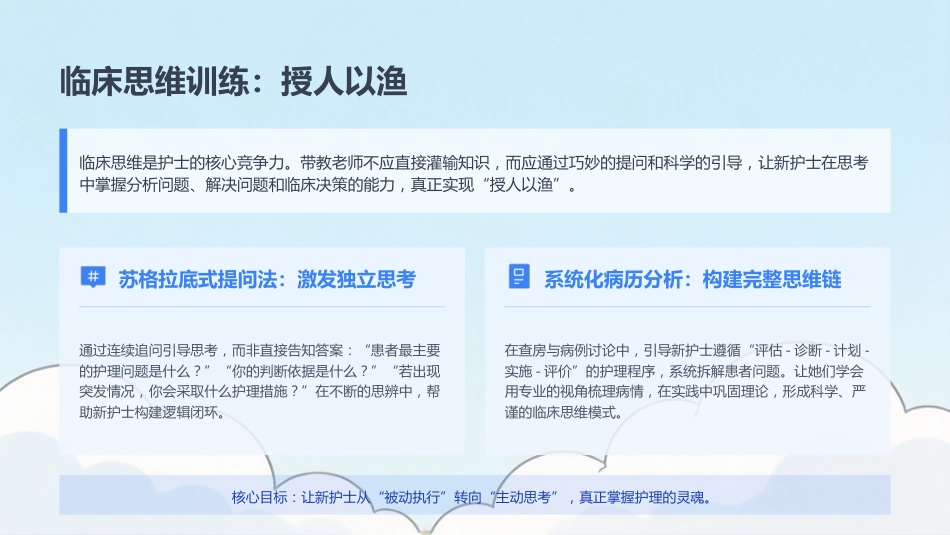 赋能启航：新护士临床带教全流程实战指南_第15页