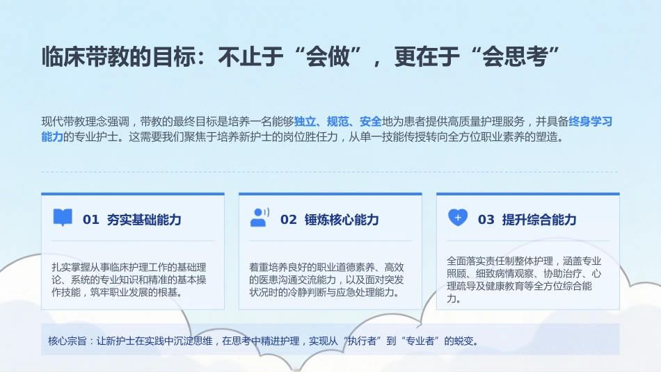 赋能启航：新护士临床带教全流程实战指南_第6页