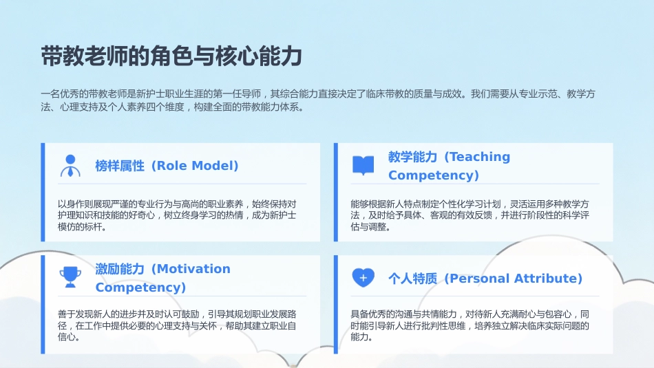 赋能启航：新护士临床带教全流程实战指南_第9页