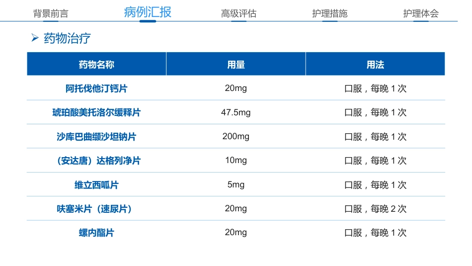 一例心衰患者容量精细化管理的个案护理_第11页